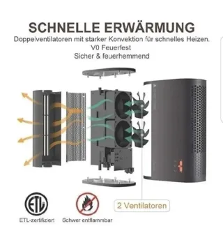 Calefactor Escritorio Bajo Consumo