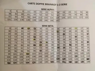 Carte BrainRot 1-2 serie 0,30cent