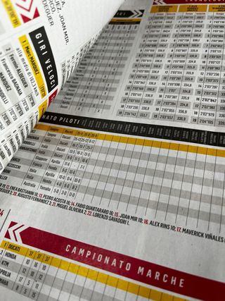 rivista moto sprint, 13 aprile 25