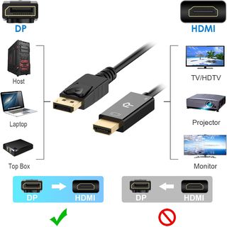 Cable DisplayPort DP a HDMI 4K 3m Negro Rankie