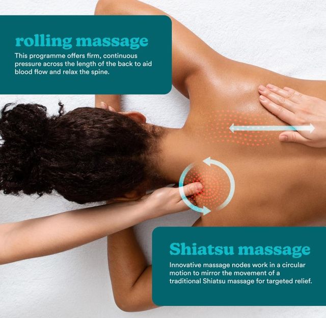 Silla Masajes Homedics Shiatsu con Calor Profundo