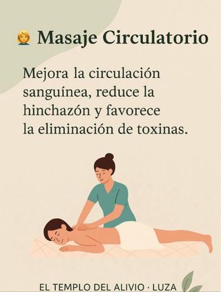 Quiromasajista Profesional
Valencia Centro