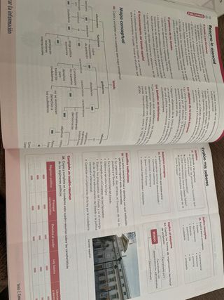 GEOGRAFIA E HISTORIA 3 (3.1-3.2) Vicens Vives