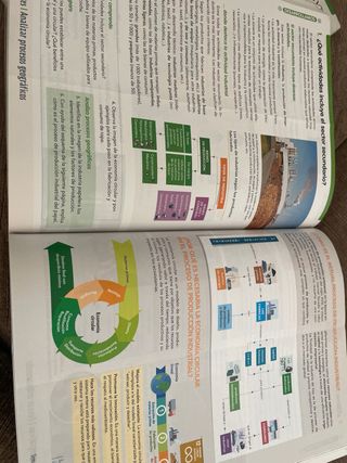 GEOGRAFIA E HISTORIA 3 (3.1-3.2) Vicens Vives