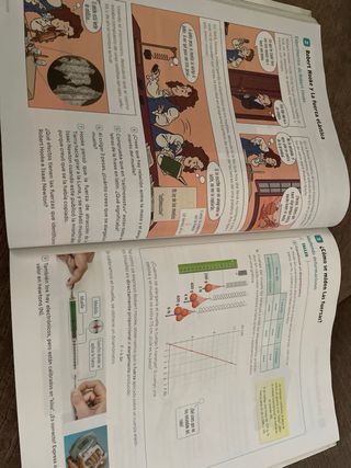 Física y Química. 2 Secundaria. Revuela SM