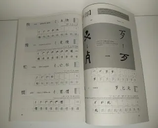 Radicales chinos más comunes, nuevo