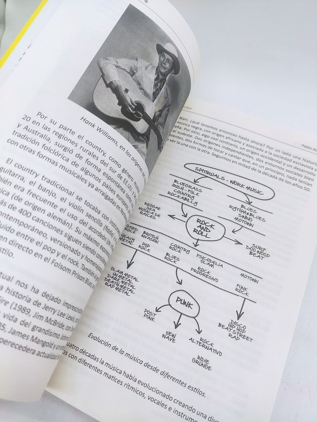 Rock Marketing. Una historia del rock diferente