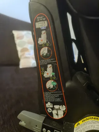 Silla coche Isofix Grupo 1-2-3