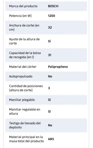 Cortacésped eléctrico casi nuevo