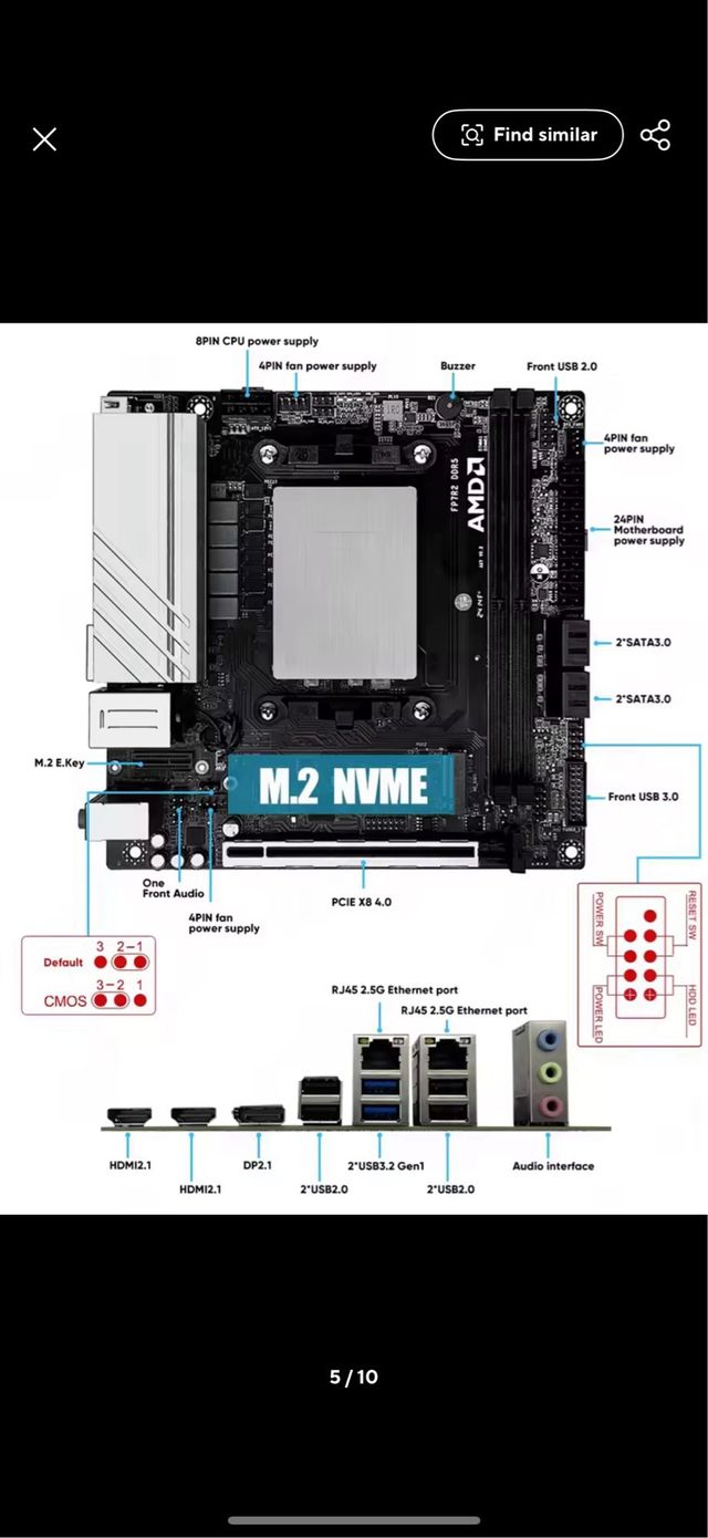 Placa Base TOPC Mini-ITX AMD R9 7940HS ES