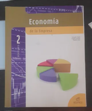 Economía de la Empresa 2 Bachillerato