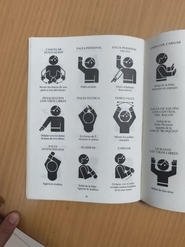 Reglamento Mini Basket Años 80