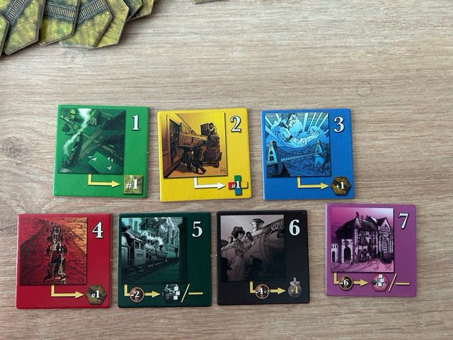 Juego de mesa Raíles. Millonarios del Vapor.