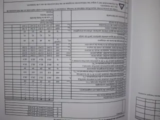 Caldera Saunier Duval Isofast Condens 35