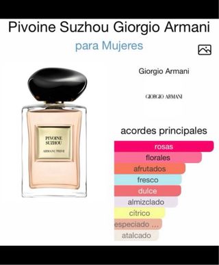 perfume Privé Pink Rose Eau de Parfum