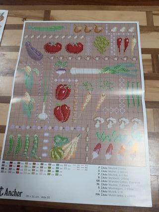 Lote de revista y dos patrones para punto de cruz