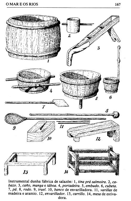 ETNOGRAFIA GALICIA [4 TOMOS]. XAQUIN LORENZO.
