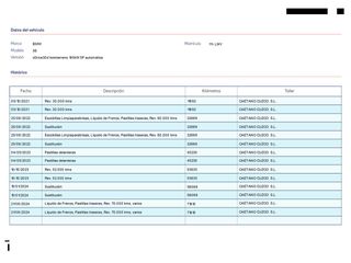 BMW X6 xDrive 30d M Sport