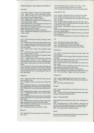 Yamaha SY55 TG55 Tarjeta ROM TG504 128 voces