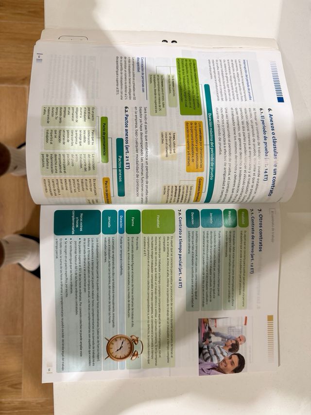 Formación y orientación laboral 360°