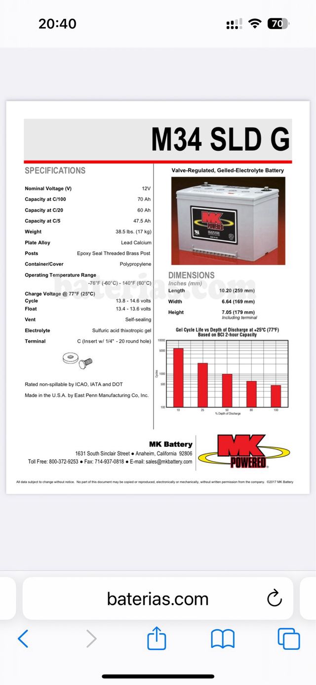 Batería Gel MK Powered M34 SLD G 60Ah 300A