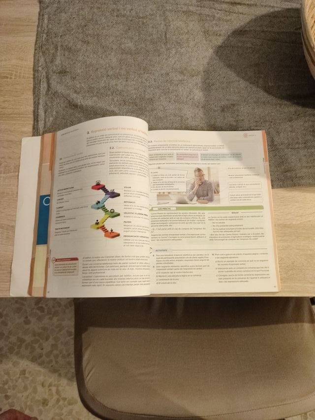 Comunicació empresarial i atenció al client