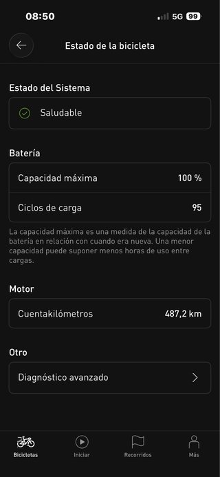 Specialized Turbo Levo 700Wh