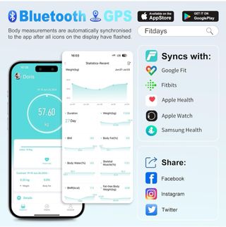 Báscula Inteligente Grasa Corporal y Músculo