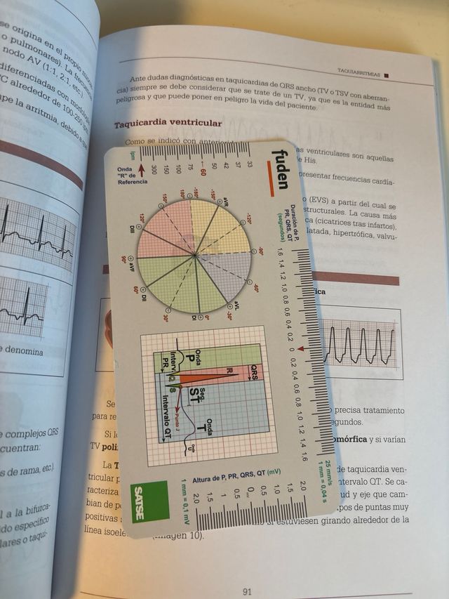 Electrocardiografía clínica para Enfermería