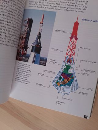 Spaceflight: The Complete Illustrated Story - f...