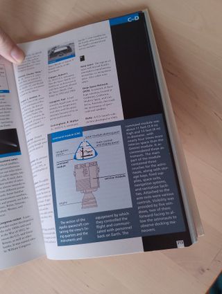 Spaceflight: The Complete Illustrated Story - f...