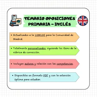 Temario oposiciones primaria: especialidad inglés