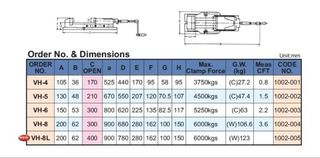 Mordazas Hidráulicas Vertex VH-8