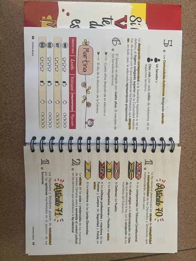 La Consti. Versión Martina: La Constitución 
