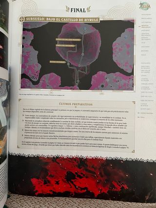 Guía The Legend of Zelda: Tears of the Kingdom