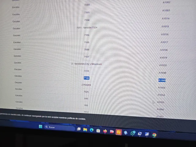 Patinete Cecotec bongo X45s
Certificado DGT A1049