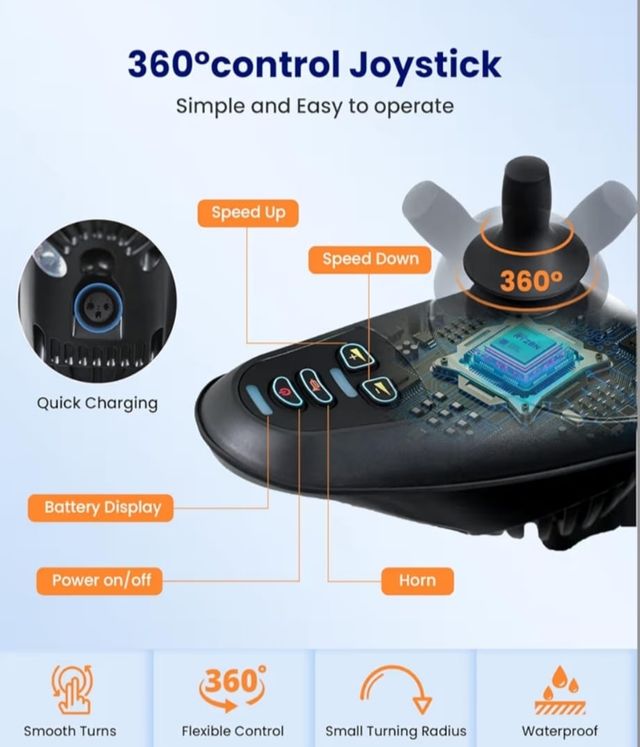 Silla de ruedas eléctrica VOGIC