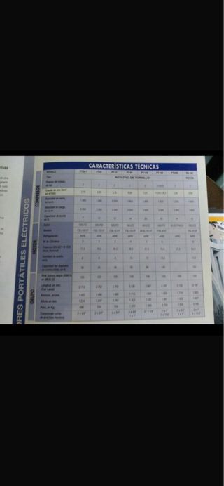 Compresor de gasoil.