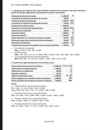 Economia. Técnico de Hacienda. THAC.