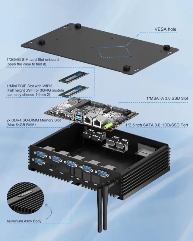 PC Industrial Winsmall i5 16GB RAM 256GB SSD
