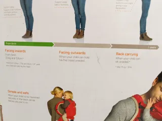 Mochila portabebés Stokke MyCarrier 3 en 1