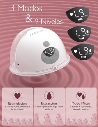 NUEVO Momcozy M5 Sacaleches Eléctrico 24mm Gris