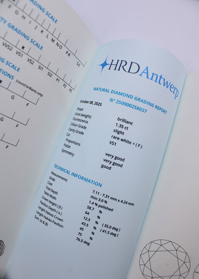 Diamante HRD Antwerp 1.35ct Certificado