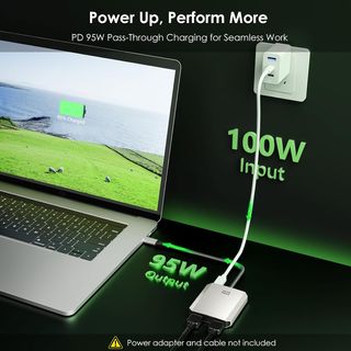 Adaptador HDMI Minthouz – Duplicador de Pantalla