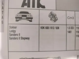 Culata Renault Dacia Nissan K9K 1.5 dci