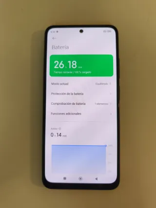 Xiaomi Redmi Note 11 64GB
