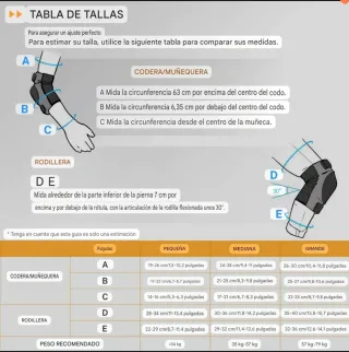 Protecciones para mano, codo y rodilla