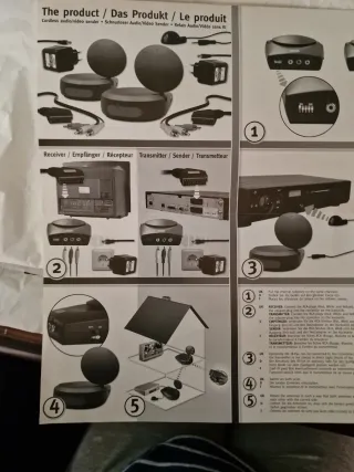 Emisor y Receptor video y audio One For All