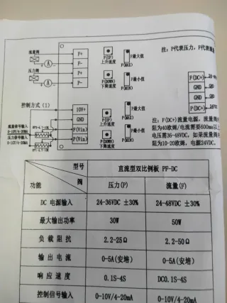 Placa Electrónica KGJD-PF-DC