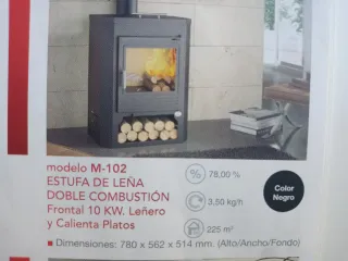 Estufa Leña FM M-102 Doble Combustión. NUEVA
